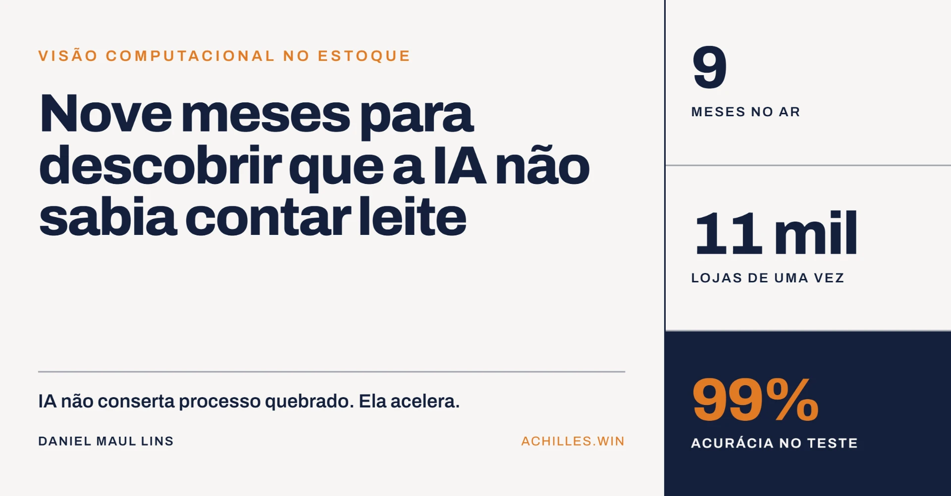 Capa do artigo: nove meses para descobrir que a IA não sabia contar leite